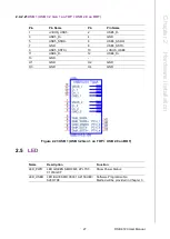 Preview for 38 page of Advantech RSB-3720 User Manual