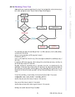 Предварительный просмотр 39 страницы Advantech RSB-4220 User Manual