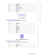 Preview for 21 page of Advantech RSB-4410 User Manual