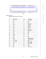 Preview for 31 page of Advantech RSB-4680 User Manual