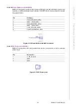 Preview for 31 page of Advantech RSB-4710 User Manual