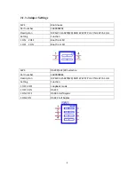 Preview for 9 page of Advantech RSB-4760 User Manual