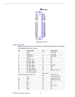 Preview for 22 page of Advantech RSB-6410 User Manual