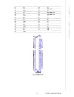 Preview for 23 page of Advantech RSB-6410 User Manual