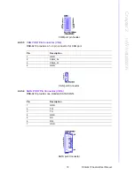 Preview for 27 page of Advantech RSB-6410 User Manual