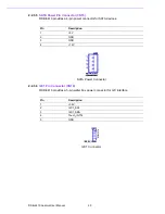 Preview for 28 page of Advantech RSB-6410 User Manual