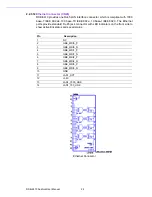 Preview for 32 page of Advantech RSB-6410 User Manual