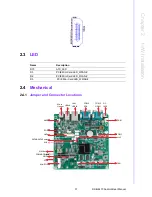 Preview for 39 page of Advantech RSB-6410 User Manual