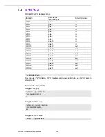 Preview for 46 page of Advantech RSB-6410 User Manual