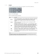 Preview for 11 page of Advantech SBD75e Series Installation And Operation Manual