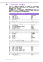 Preview for 5 page of Advantech SIMB-982 User Manual