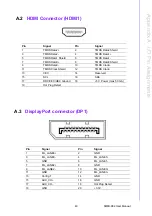 Предварительный просмотр 41 страницы Advantech SIMB-982 User Manual