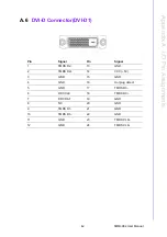 Preview for 43 page of Advantech SIMB-982 User Manual