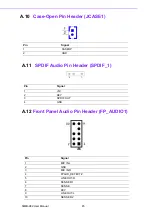 Preview for 46 page of Advantech SIMB-982 User Manual