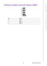 Preview for 47 page of Advantech SIMB-982 User Manual