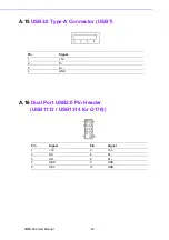 Preview for 50 page of Advantech SIMB-982 User Manual