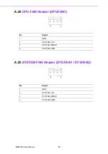 Предварительный просмотр 57 страницы Advantech SIMB-982 User Manual