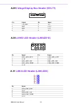 Предварительный просмотр 59 страницы Advantech SIMB-982 User Manual