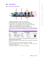 Preview for 31 page of Advantech SIMB-M21 User Manual