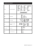 Preview for 3 page of Advantech SIMB-M22 Startup Manual