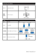 Preview for 3 page of Advantech SIMB-U01 Startup Manual