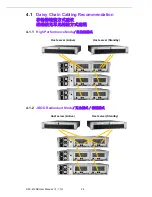 Preview for 38 page of Advantech SKY-4120B User Manual