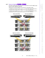 Preview for 39 page of Advantech SKY-4120B User Manual