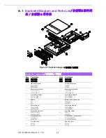 Preview for 48 page of Advantech SKY-4120B User Manual