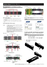 Предварительный просмотр 3 страницы Advantech SKY-524 2U Startup Manual