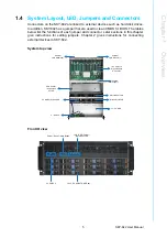 Предварительный просмотр 17 страницы Advantech SKY-642 User Manual