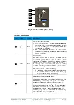 Предварительный просмотр 38 страницы Advantech SKY-8101 User Manual