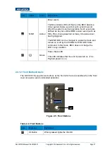 Предварительный просмотр 39 страницы Advantech SKY-8101 User Manual