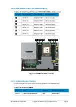 Предварительный просмотр 49 страницы Advantech SKY-8101 User Manual