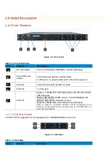 Preview for 7 page of Advantech SKY-8101D User Manual