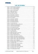 Preview for 9 page of Advantech SKY-8201L Series User Manual