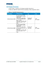 Preview for 29 page of Advantech SKY-8201L Series User Manual