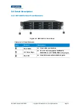 Предварительный просмотр 32 страницы Advantech SKY-8201L Series User Manual