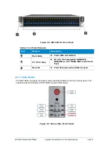 Предварительный просмотр 33 страницы Advantech SKY-8201L Series User Manual