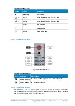 Предварительный просмотр 34 страницы Advantech SKY-8201L Series User Manual