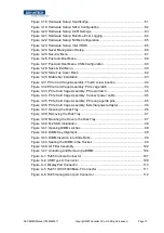 Preview for 10 page of Advantech SKY-8232D User Manual