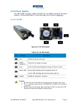 Preview for 51 page of Advantech SKY-8232D User Manual