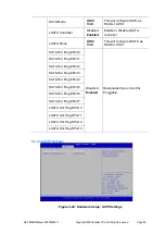 Preview for 83 page of Advantech SKY-8232D User Manual