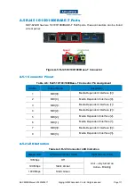 Preview for 111 page of Advantech SKY-8232D User Manual