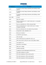 Preview for 116 page of Advantech SKY-8232D User Manual