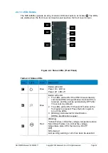 Preview for 32 page of Advantech SKY-8260S User Manual