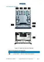 Preview for 38 page of Advantech SKY-8260S User Manual