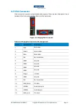 Preview for 95 page of Advantech SKY-8260S User Manual