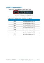 Preview for 97 page of Advantech SKY-8260S User Manual