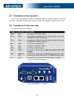 Preview for 23 page of Advantech SmartFlex SR304 User Manual