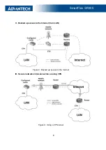 Preview for 15 page of Advantech SmartFlex SR305 User Manual